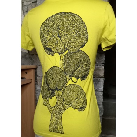 ANARTISANART les mauvais garcon font bonne impression Arbre conscient